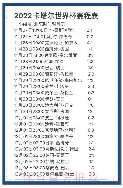 世界杯预测排行全站